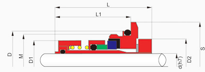 格蘭富機封grundfos-14B