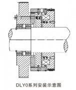 DLY0牙嵌式電磁離合器
